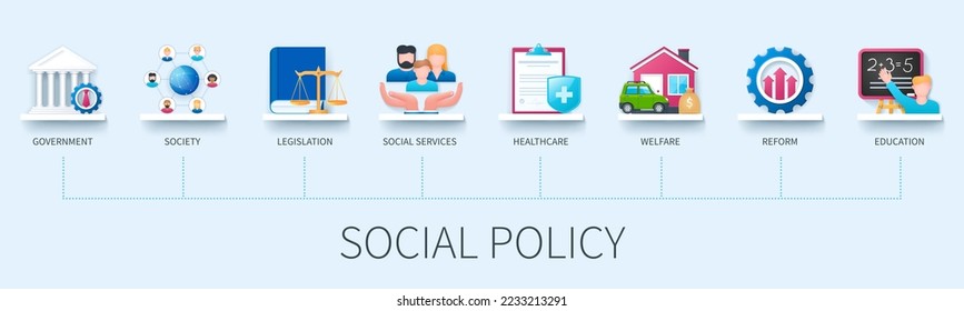 Cartel de política social con iconos. Gobierno, sociedad, legislación, servicios sociales, atención de la salud, bienestar, reforma, educación. Concepto de negocio. Infografía vectorial web en estilo 3d