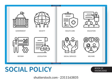 Social policy infographics elements set. Government, society, legislation, social services, health care, welfare, reform, education. Web vector linear icons collection