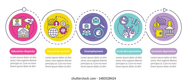 Social Problems Vector Infographic Template. Unemployment, Economic Deprivation, Population Growth. Data Visualization With Five Options. Process Timeline Chart. Workflow Layout With Linear Icons