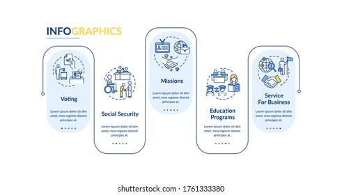 Social program vector infographic template. Legal assistance presentation design elements. Data visualization with 5 steps. Process timeline chart. Workflow layout with linear icons