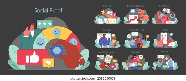 Social Proof illustration set. Influence and credibility through testimonials, influencer marketing, and trust seals. Consumer behavior insights. Flat vector illustration.