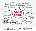 Social Proof - psychological and social phenomenon wherein people copy the actions of others in an attempt to undertake behavior in a given situation, mind map text concept background