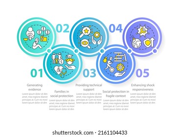 Social protection activities blue circle infographic template. Data visualization with 5 steps. Process timeline info chart. Workflow layout with line icons. Myriad Pro-Regular font used