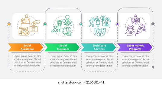 Social protection rectangle infographic template. Programs, services. Data visualization with 4 steps. Process timeline info chart. Workflow layout with line icons. Myriad Pro-Bold, Regular fonts used