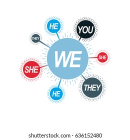 Social Relations conceptual logo, unique vector symbol. Society and Person, social interaction. 