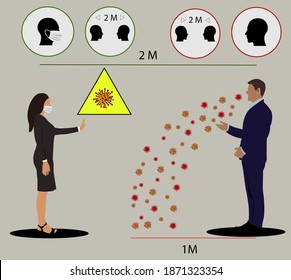 Social remote set icons. Simple male or female colored silhouettes with an arrow in the distance. Can be used to prevent the spread of coronavirus covid-19. Vector illustration