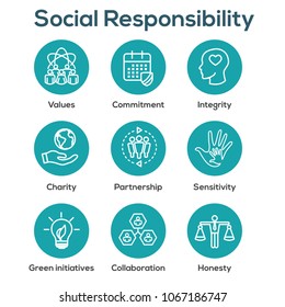 Social Responsibility Outline Icon Set with Honesty, integrity, & collaboration, etc 