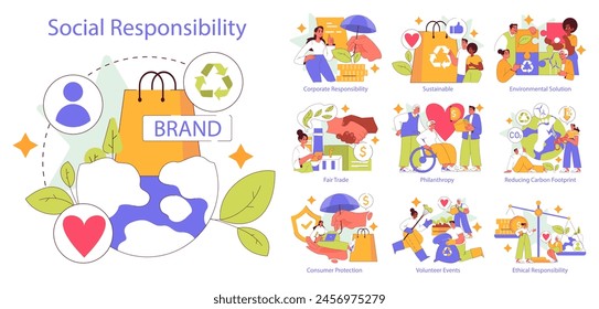 Social Responsibility set. Company ethics in environmental care and community support. Corporate sustainability, fair trade, philanthropy, and consumer protection. Vector illustration.