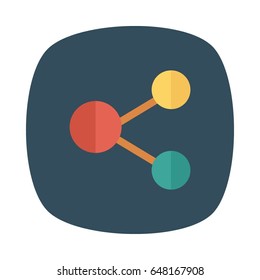 social share