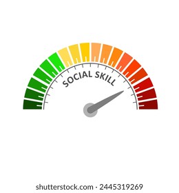 Social skill bad level on measure scale. Instrument scale with arrow. Colorful infographic gauge element. Social skills are the skills we use everyday to interact and communicate with others.