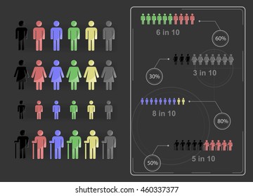 Social statistics infographics. Vector. People population icon set. Social demographic statistics. Isolated graphic illustration.