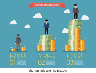 Social stratification with money infographic. Vector illustration