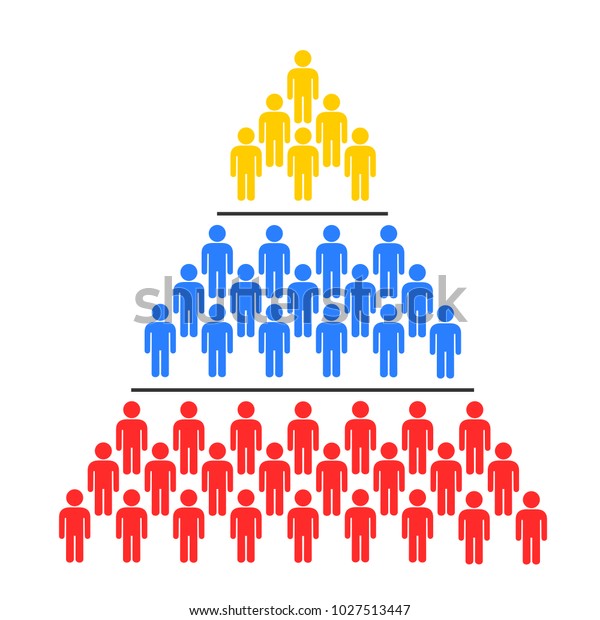 Social stratification - Vertical\
hiercarchy in the society - upper, midlle and lower classes and\
castes as inferiorty and superiority. Inferior / superior position.\
Vector illustration\
