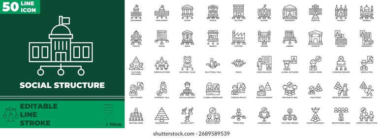 Social Structure Line Editable Icons set. Vector illustration in modern thin line style of Social Structure icons: structure, society, hierarchy, etc