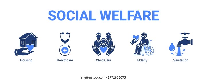 Social Welfare web banner icon concept, with Housing, Healthcare, Child Care.