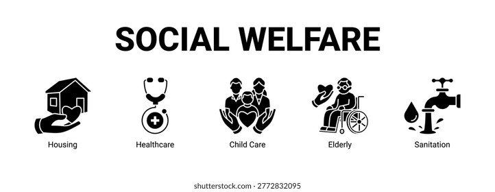Social Welfare web banner icon concept, with Housing, Healthcare, Child Care.