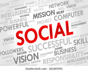 SOCIAL word cloud, business concept