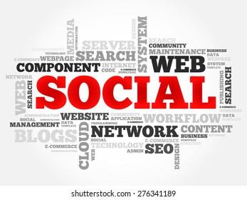 Social word cloud, business concept