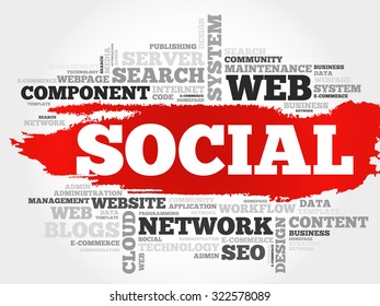 Social word cloud, business concept