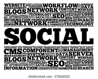 Social word cloud, business concept