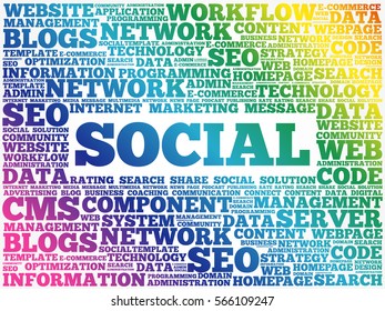 Social word cloud collage, business concept background