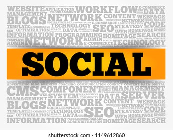 Social word cloud collage, internet concept background