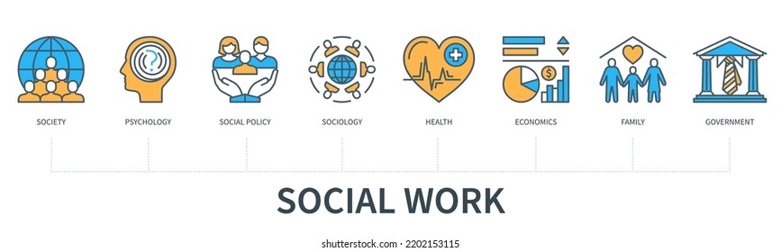 Social Work Concept With Icons. Society, Psychology, Social Policy, Sociology, Health, Economics, Family, Government. Business Banner. Web Vector Infographic In Minimal Flat Line Style