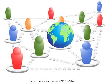 social world