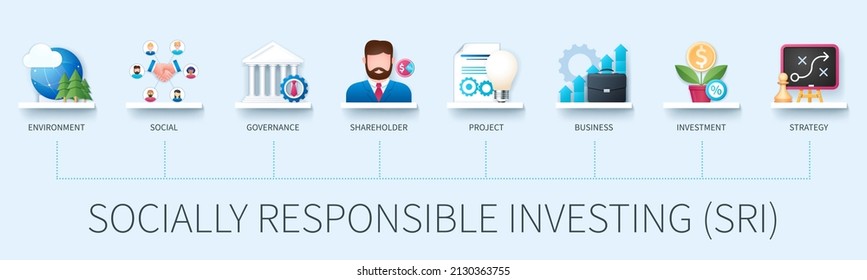 Socially Responsible Investing Sri Banner Icons Stock Vector (Royalty ...