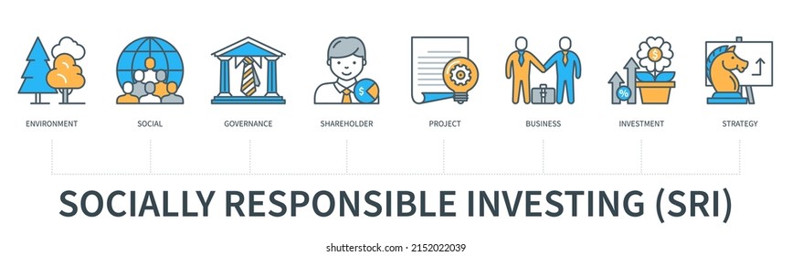 Sri Socially Responsible Investment