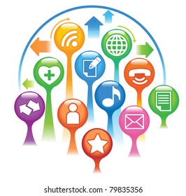 Social-Media.The development of global communications