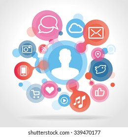 Social-Media Icon Cloud around Personal Icon
