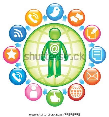 Social-Media-Person.The development of global communications