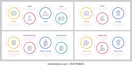 Conjunto de círculos de infografía de estratificación de la sociedad. Jerarquía social, clases. Religión, teología. Proceso de diagramas de iconos de línea delgada editables con colección de pasos