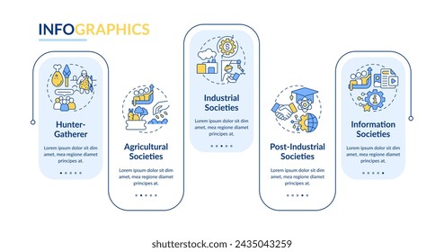 Plantilla de infografía de rectángulo azul de tipos de sociedad. Desarrollo social. Visualización de datos con 5 pasos. Gráfico de información de línea de tiempo editable. Diseño de flujo de trabajo con iconos de línea. Lato-Bold, fuentes normales utilizadas