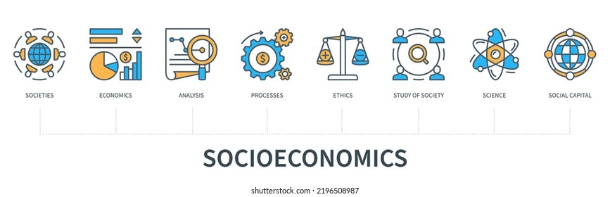 Concepto socioeconómico con íconos. Sociedades, economía, análisis, procesos, ética, estudio de la sociedad, ciencia, capital social. Cartel comercial. Infografía vectorial web con un estilo mínimo de línea plana