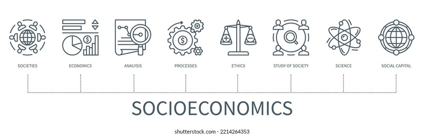 Socioeconomics Concept With Icons. Societies, Economics, Analysis, Processes, Ethics, Study Of Society, Science, Social Capital. Business Banner. Web Vector Infographic In Minimal Outline Style