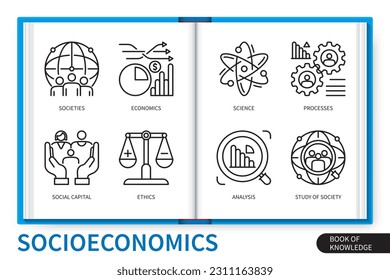 Elementos de infografía socioeconómica establecidos. Sociedades, economía, análisis, procesos, ética, estudio de la sociedad, ciencia, capital social. colección de iconos lineales de vector web