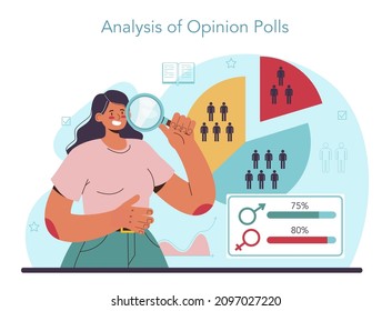 Sociologist concept. Scientist study of society, pattern of social relationship, social interaction, and culture. Statistics and sociological poll analysis. Flat vector illustration