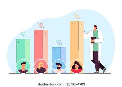 Sociologist presenting results of sociological survey. Tiny man standing near charts with percent of votes flat vector illustration. Sociology concept for banner, website design or landing web page