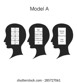 Socionics psychology model "A". Aspects of information metabolism. Vector illustration.