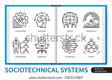 Sociotechnical systems STS infographics elements set. Technology, workplaces, behaviour, people, optimisation, organisation, productivity, society. Web vector linear icons collection