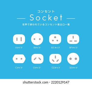 Socket Set Simple Vctor Icon
