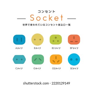 Socket Set Simple Vctor Icon