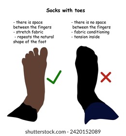 Socks with toes. Have many advantages there is space between the fingers, stretch fabric, repeats the natural, shape of the foot. Vector illustration 