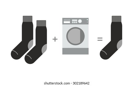 Socks and a washing machine. Riddle where you lose one sock after wash. Vector illustration
