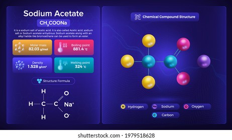 Sodium Acetate Properties and Chemical Compound Structure