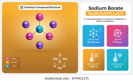 Sodium Borate Properties and Chemical Compound Structure svg