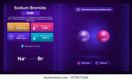 Sodium Bromide Properties and Chemical Compound Structure
