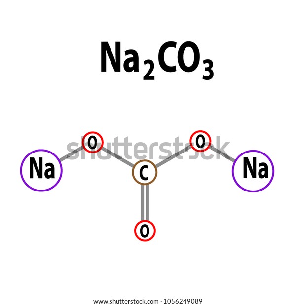 Zno na2co3. Na2co3 строение вещества. Карбонат натрия структурная формула. Структурная формула молекулы li2co3. Na2co3 структурная формула.